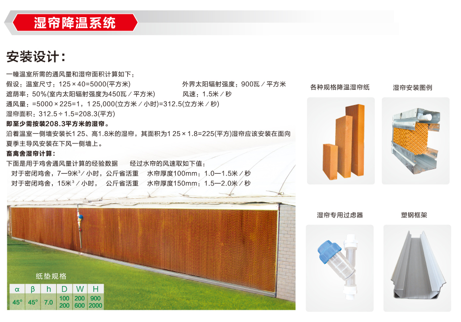 濕簾降溫系統(tǒng)